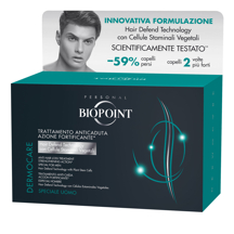 Biopoint Dermocare Anticaduta Uomo