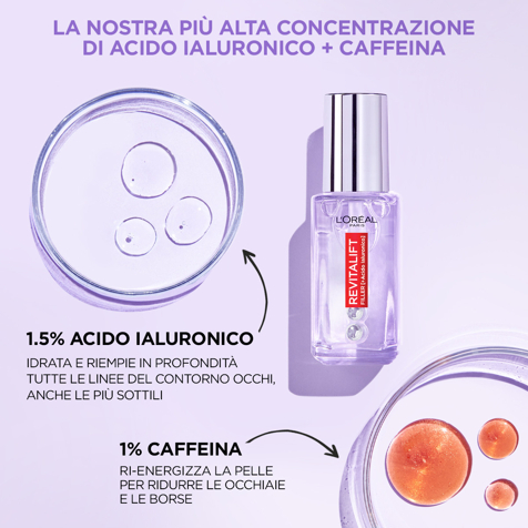 L'Oréal Revitalift Filler Siero Contorno Occhi