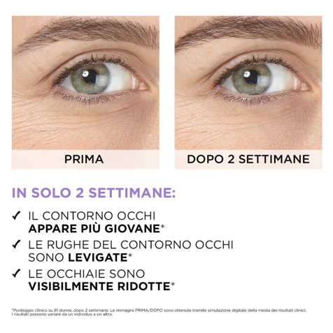 L'Oréal Revitalift Filler Siero Contorno Occhi