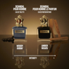 Jean Paul Gaultier Scandal Le Parfum For Him