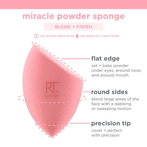 Real Techniques Iconic Blend + Set Makeup Sponge Duo