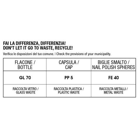 Diego Dalla Palma Milano Warmy Red Nails - Smalto Per Unghie