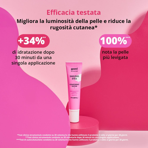 Goovi Contorno Occhi - Smiling Eyes