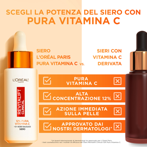 L'Oréal Revitalift Clinical 12% Pura Vitamina C + E + Acido Salicilico Siero Discromie Pori e Rughe