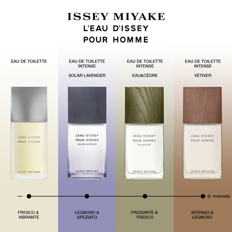 Issey Miyake L'Eau d'Issey pour Homme Solar Lavender