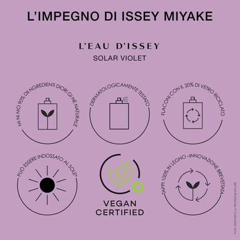 Issey Miyake L'Eau d'Issey Solar Violet