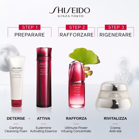 Shiseido Bio-performance Advanced Super Revitalizing Cream