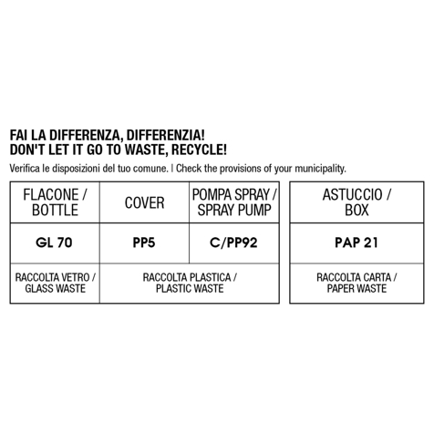 Diego Dalla Palma Milano Mirror Primer - Base Viso Illuminante