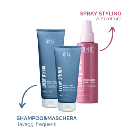 Mulac GLOW powHAIR RINFORZA & LUCIDA - LATTE SPRAY RINFORZANTE