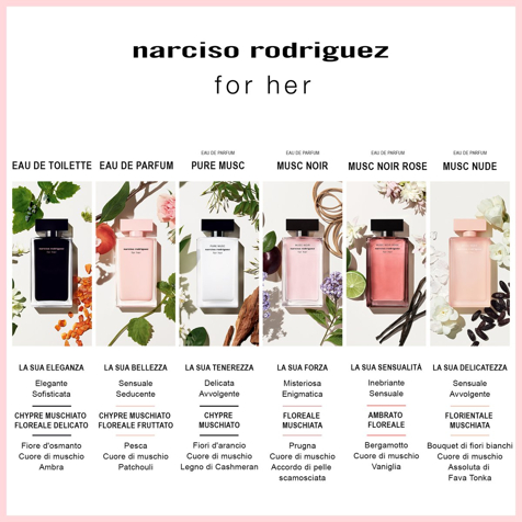 Narciso Rodriguez for her MUSC NOIR Eau de Parfum