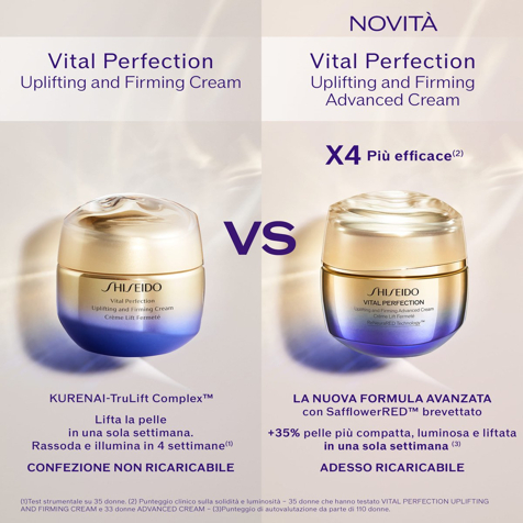 Shiseido Uplifting and Firming Advanced Cream