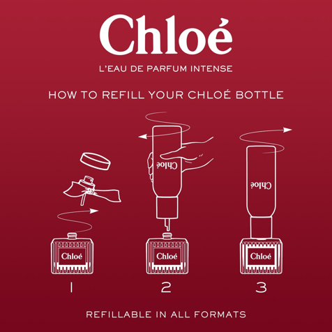 Chloe Chloé L’Eau de Parfum Intense
