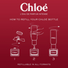 Chloe Chloé L’Eau de Parfum Intense