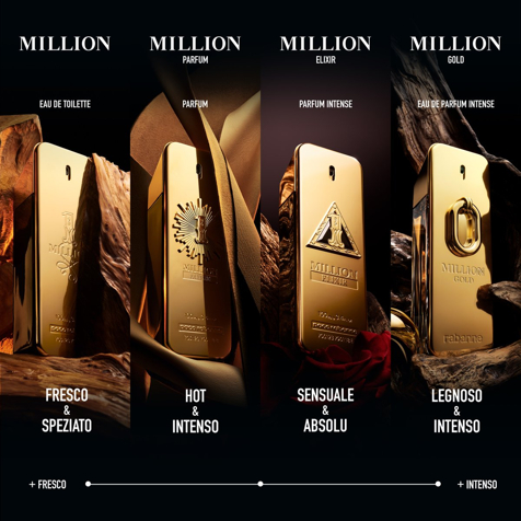 Rabanne Million Gold For Him