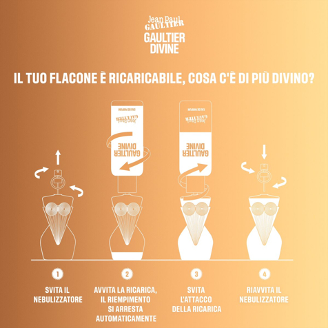 Jean Paul Gaultier Gaultier Divine - Refill