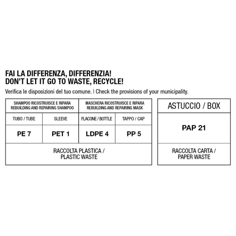 Diego Dalla Palma Milano Kit Cheraplex