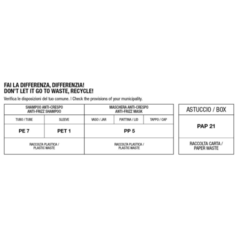 Diego Dalla Palma Milano Kit Amico Frizz