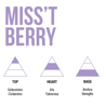 Mulac Miss't Berry - Jasmin & White Amber - Essenza Ristrutturante Per Capelli