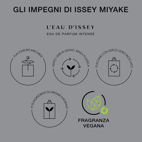 Issey Miyake L'Eau d'Issey Eau de Parfum Intense