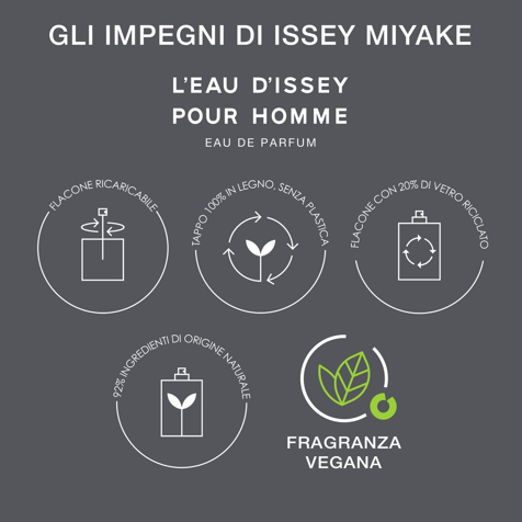 Issey Miyake L'Eau d'Issey Pour Homme Eau de Parfum
