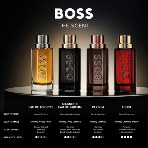 Hugo Boss Boss The Scent Eau de Toilette