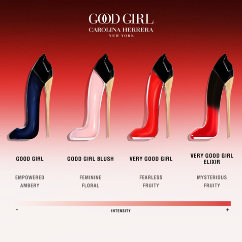 Carolina Herrera Very Good Girl Elixir