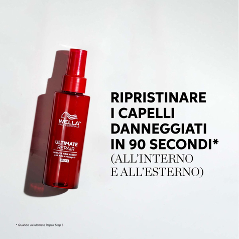 Wella Professionals Ultimate Repair Miracle Hair Rescue