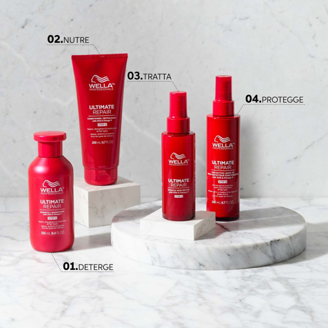 Wella Professionals Ultimate Repair Miracle Hair Rescue