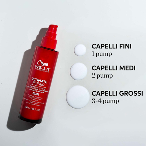 Wella Professionals Ultimate Repair Leave-in