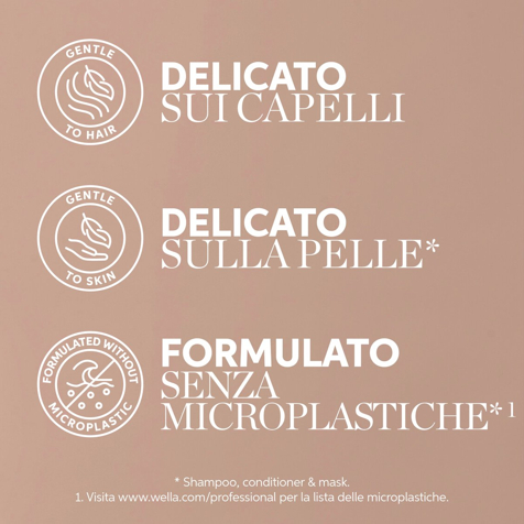 Wella Professionals Fusion Shampoo