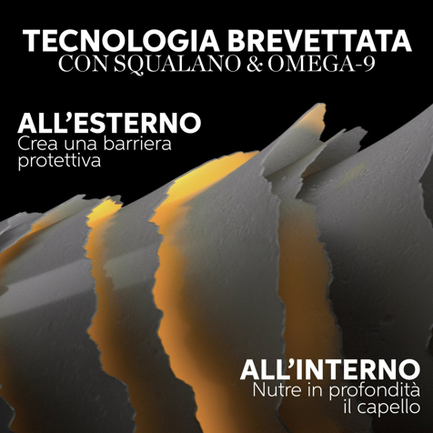 Wella Professionals Ultimate Smooth Miracle Olio Serum