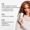 Wella Professionals Nutricurls Elixir Capelli Ricci