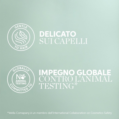 Wella Professionals Nutricurls Balsamo