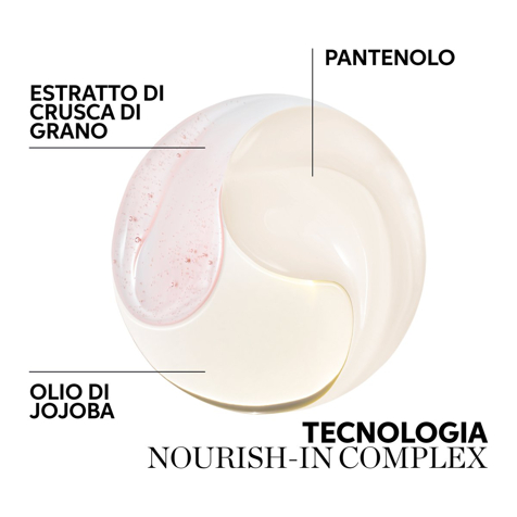 Wella Professionals Nutricurls Shampoo Capelli Ricci