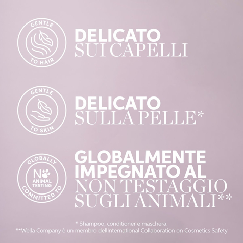 Wella Professionals Colormotion+ Balsamo