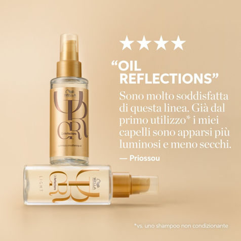 Wella Professionals Oil Reflections Shampoo