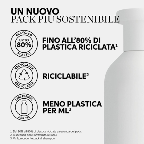 Wella Professionals Oil Reflections Shampoo