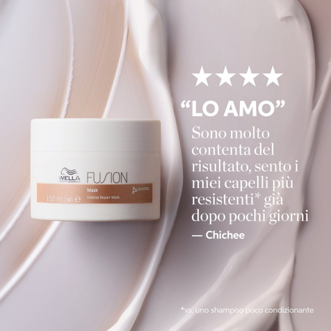 Wella Professionals Fusion Maschera