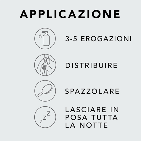 Sebastian Professional Sebastian Penetraitt Overnight Repairing Serum Con Acido Ialuronico