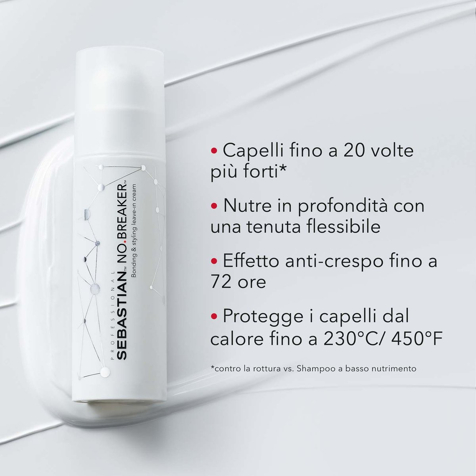 Sebastian Professional No.Breaker Bonding & Styling Leave-in Cream