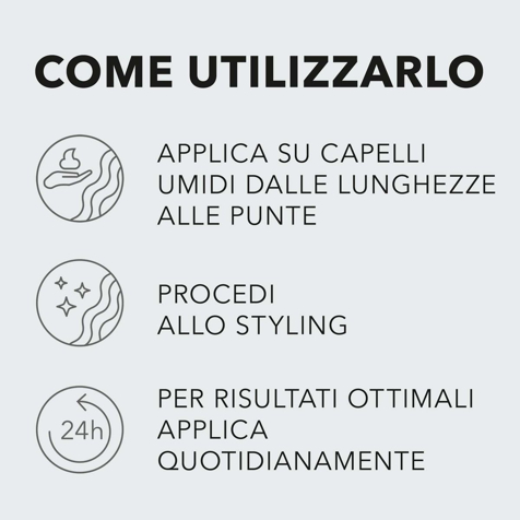 Sebastian Professional No.Breaker Bonding & Styling Leave-in Cream