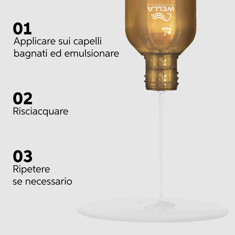 Wella Professionals Ultimate Smooth Shampoo