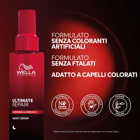 Wella Professionals Ultimate Repair Night Serum