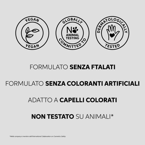 Wella Professionals Ultimate Repair Maschera