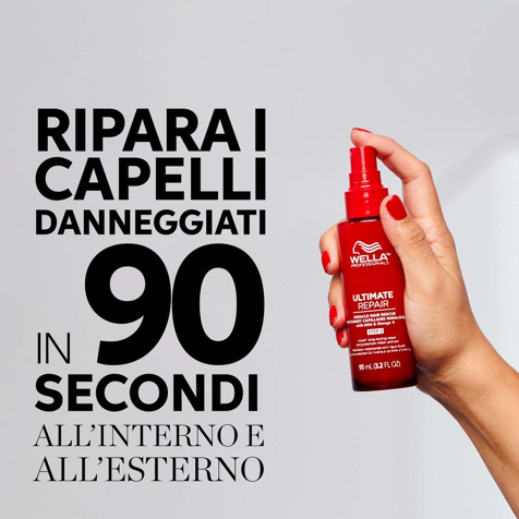 Wella Professionals Ultimate Repair Miracle Hair Rescue