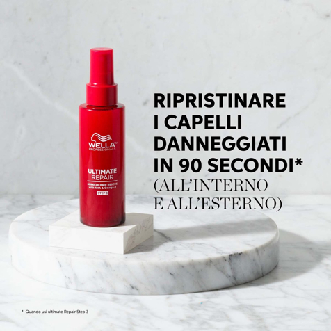 Wella Professionals Ultimate Repair Miracle Hair Rescue