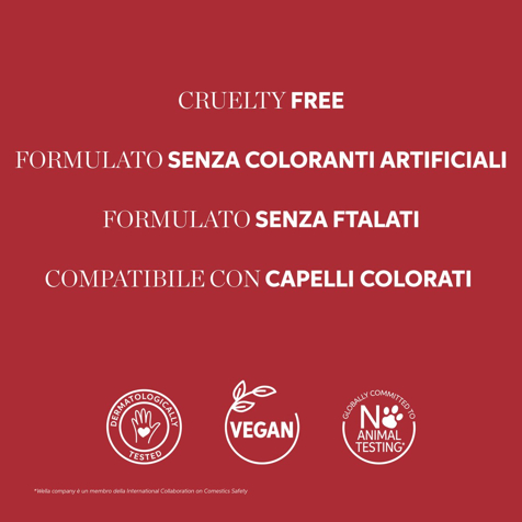 Wella Professionals Ultimate Repair Balsamo