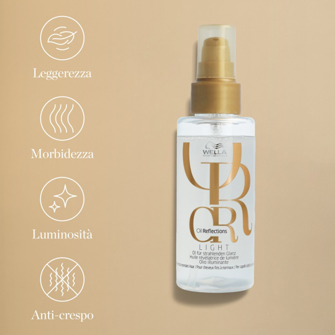 Wella Professionals Olio Reflections Olio Levigante