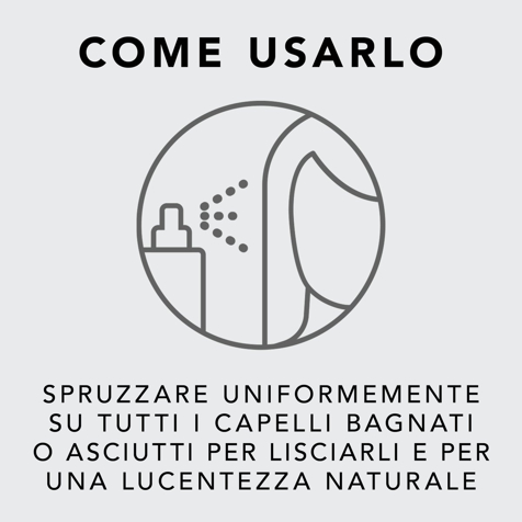 Sebastian Professional Dark Oil Fragrant Mist