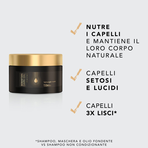 Sebastian Professional Dark Oil Mask
